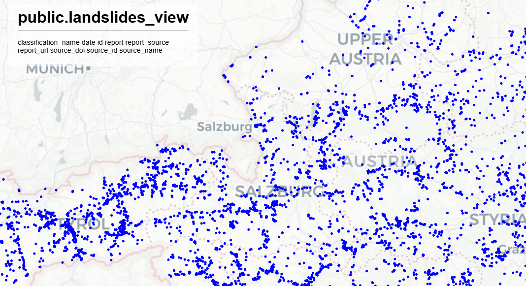 Landslides View in the API preview